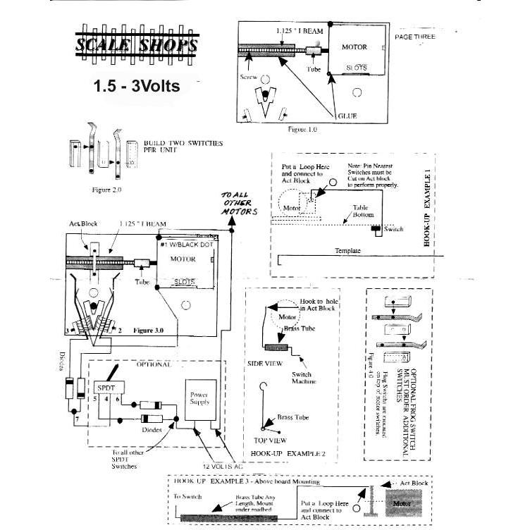 Scale Shops Slow-Action Under Layout Switch Machines-N, HO, S, O scales