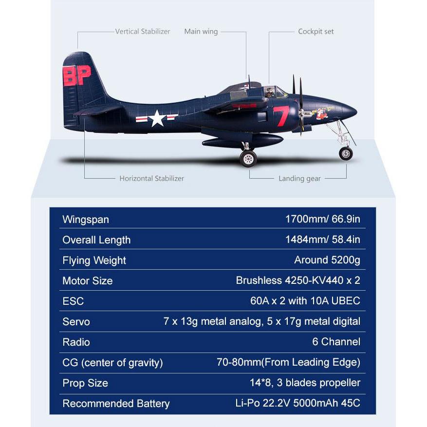 FMM100PBLU 1700mm F7F Tigercat PNP; Blue