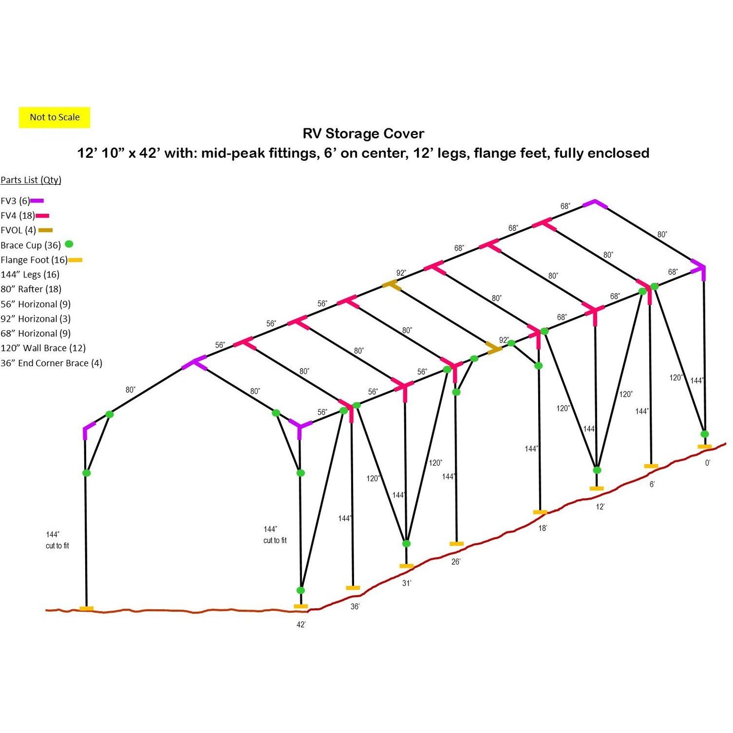 RV Storage Cover, 12' 10" x 42' with 12' Legs