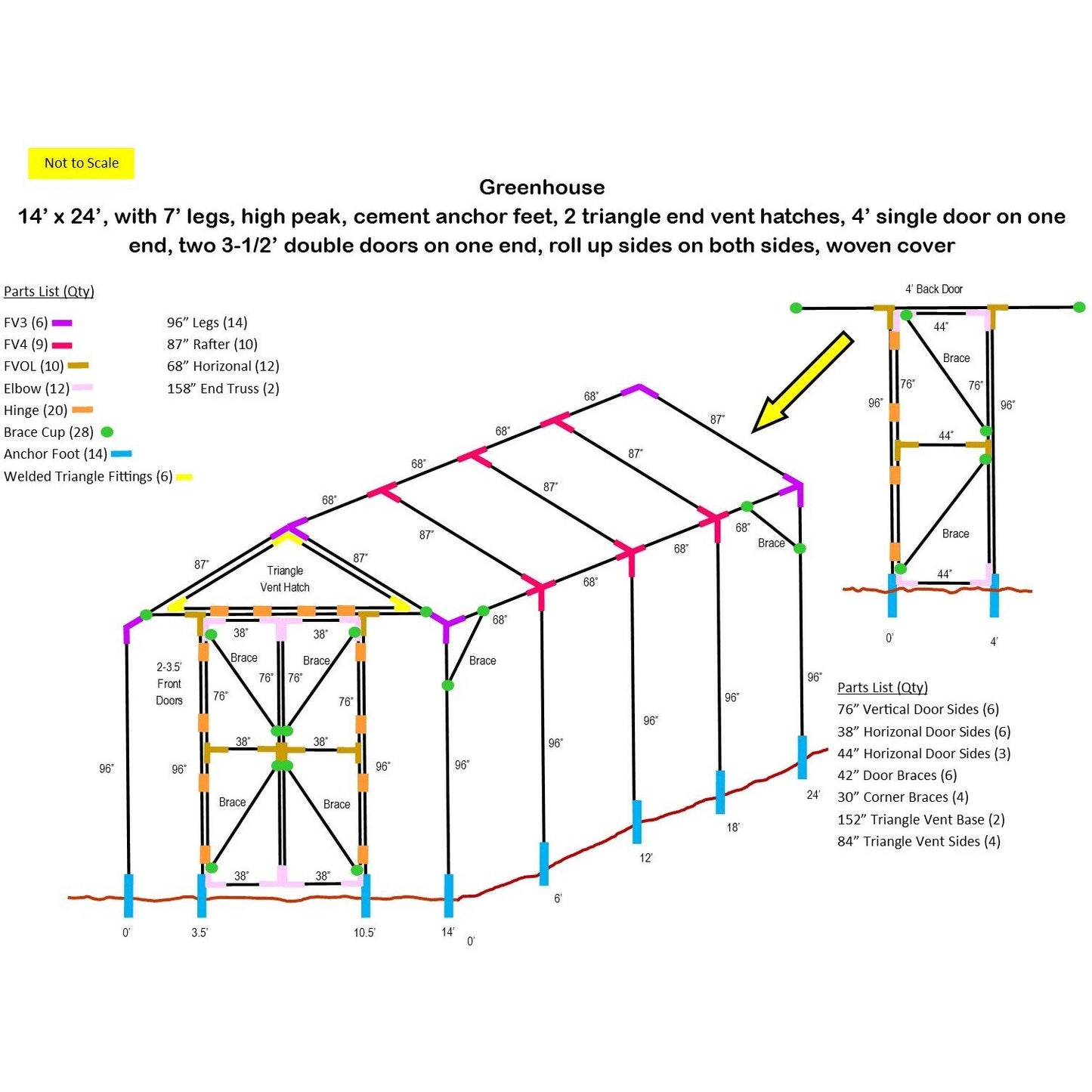 Greenhouse 14' x 24' with Triangle End Vents