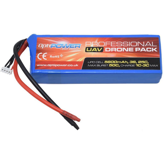 Optipower 3S 25C LiPo Battery (11.1V/5800mAh)